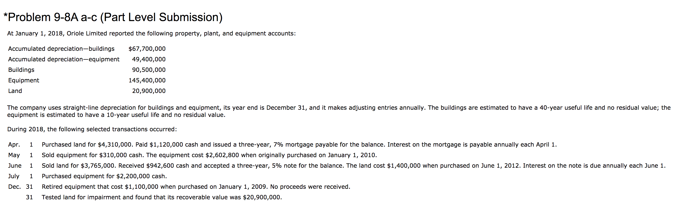  *Problem 9-8A a-c (Part Level Submission) At January 1, 2018, Oriole