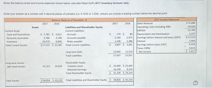  Given the bolance sheet and income statement shown below, calculate Rebel