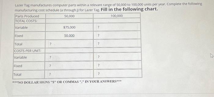 I need help with the ones labeled with a question mark. Lazer