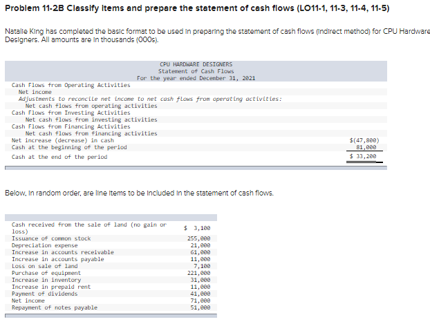  Problem 11-2B Classify Items and prepare the statement of cash flows