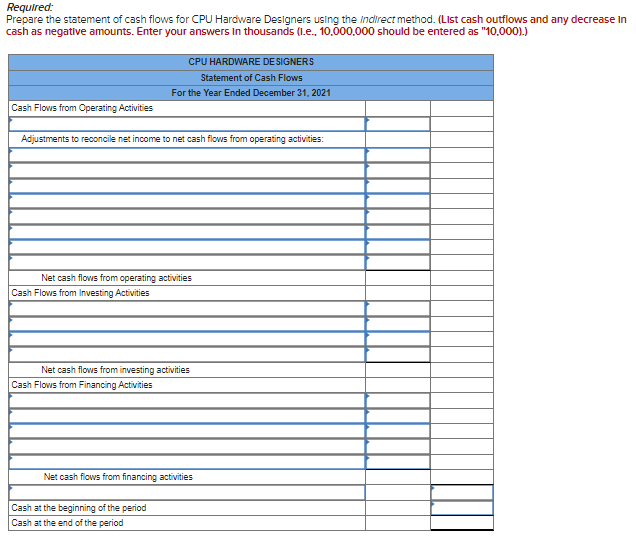 (L011-1, 11-3, 11-4, 11-5) Natalie King has completed the basic format to