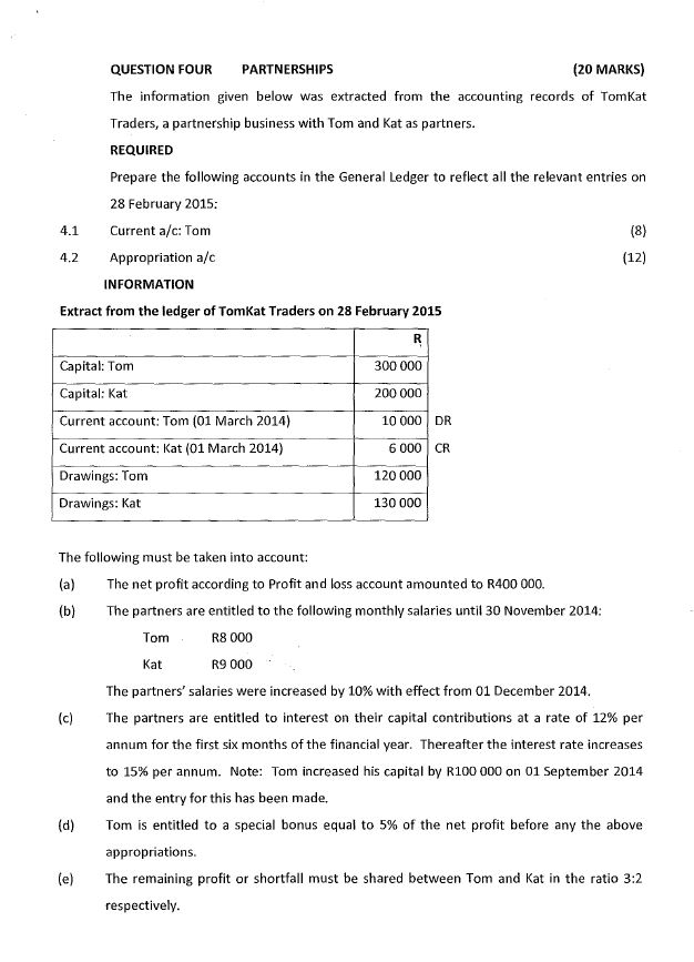  (20 MARKS) QUESTION FOUR PARTNERSHIPS The information given below was extracted