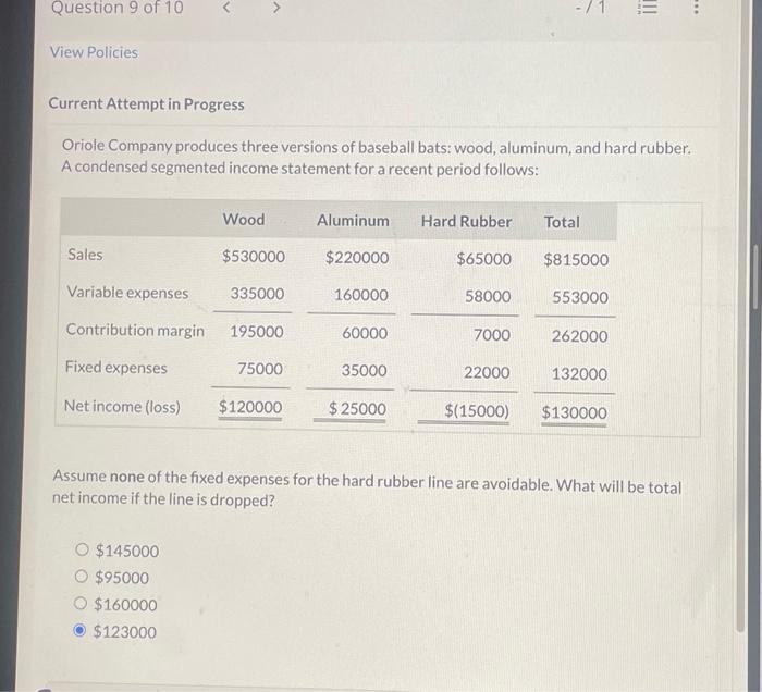 Asap This is all the information provided Current Attempt in Progress Oriole