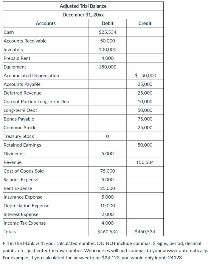 prepared on your scratch paper, what is the amount of "Operating Income"