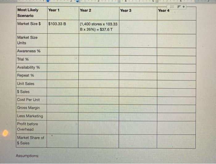 this general umbrella, would more specifically be categorized under Organization and Storage.