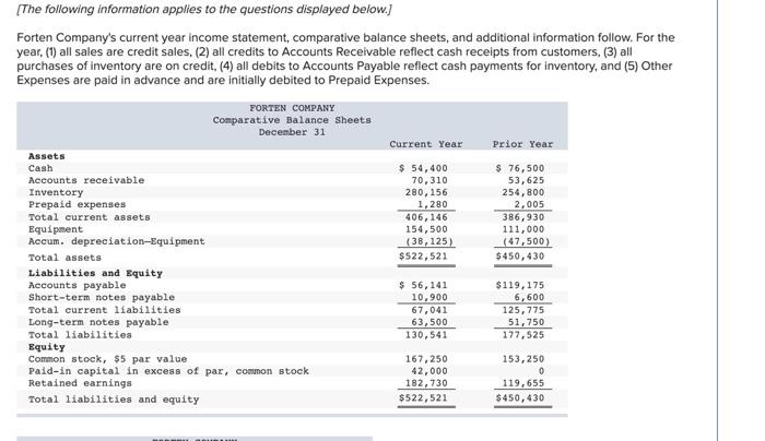  C12Q56 please help me fix wrong numbers and contruct second chart