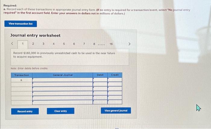 care entity (Rochester Medical) incurred the following iransactions during the current year