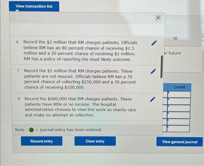 (fundralsing and edministrative) a. The board of governors for Rochester Medical (PM)