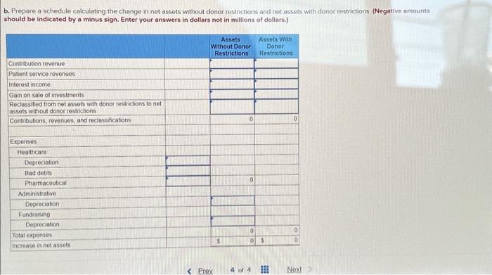 the stipulation that the money be invested in US government bonds All