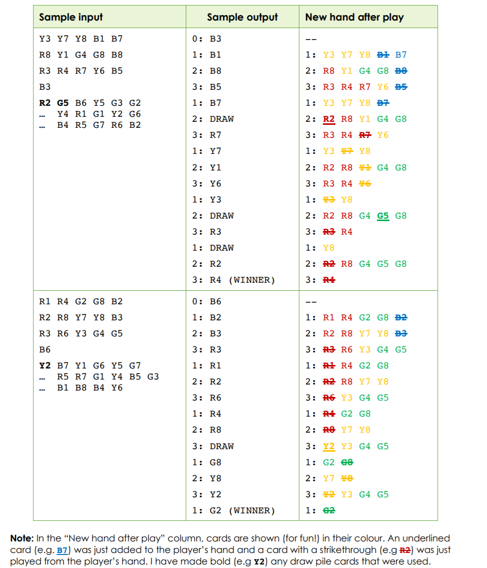 The rules of the game are as follows: Basic Rules of the