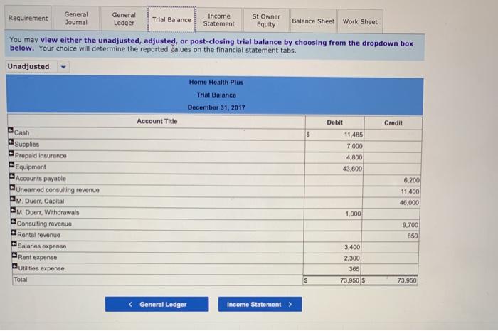 Company as of December 31, 2019 is found on the trial balance