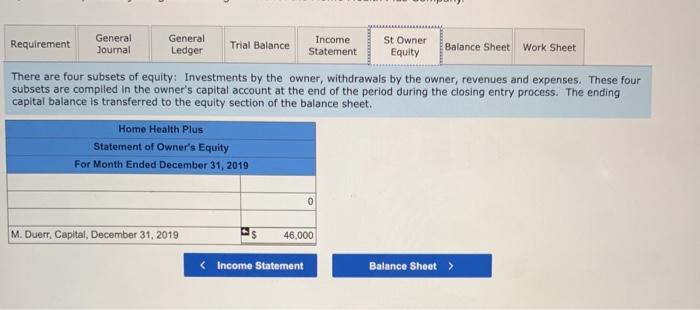 for the Home Health Plus Company found in chapter 3. 1) The