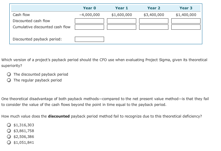 payback period that helps in their capital budgeting decisions. Consider this case: