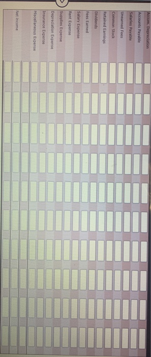 You can refer to the objectives for each chapter covered as a