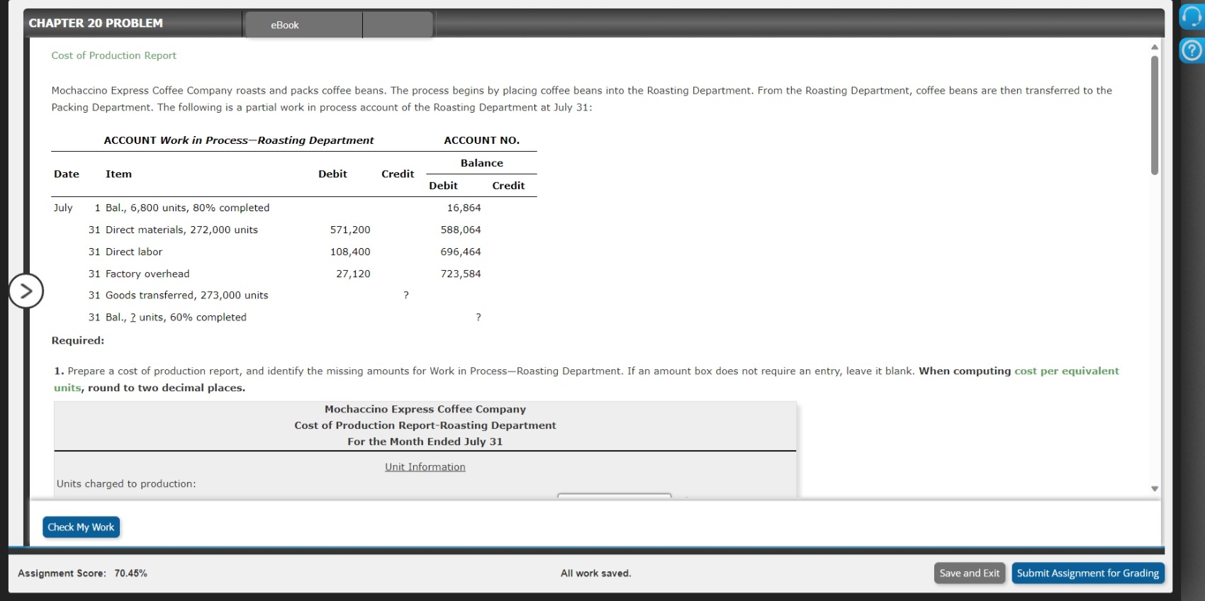 Packing Department. The following is a partial work in process account