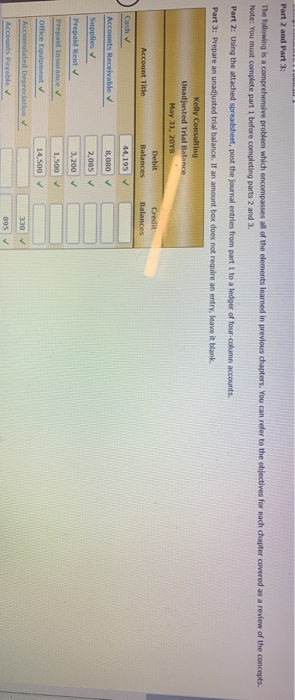 Month Ended May 31, 2018 Unadjusted Trial Balance Adjustments Adjusted Trial Balance
