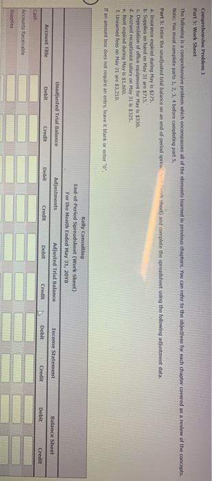 Rent Expense Supplies Expense Depreciation Expense Accum. Deprecation . Accounts Payable Salaries