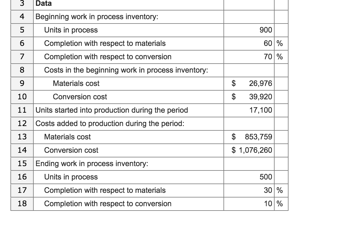 to create your own worksheet version of Exhibit 4-5 and Exhibit 4-8