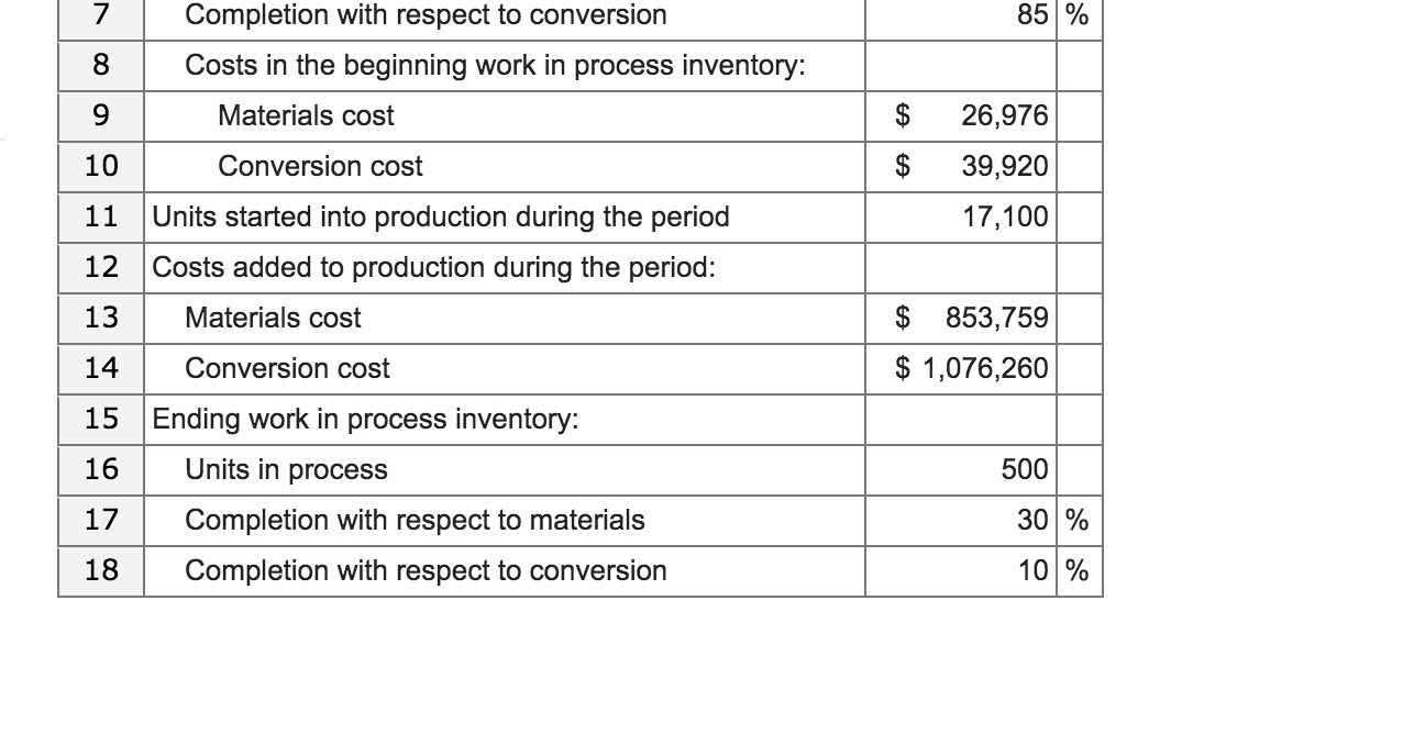 to materials 7 Completion with respect to conversion 8 Costs in the