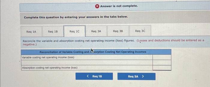 32,000 units but sold 35,000 units. (Assume no change in total fixed