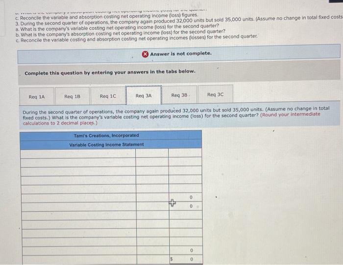 cost a. What is the company's variable costing net operating income (loss)