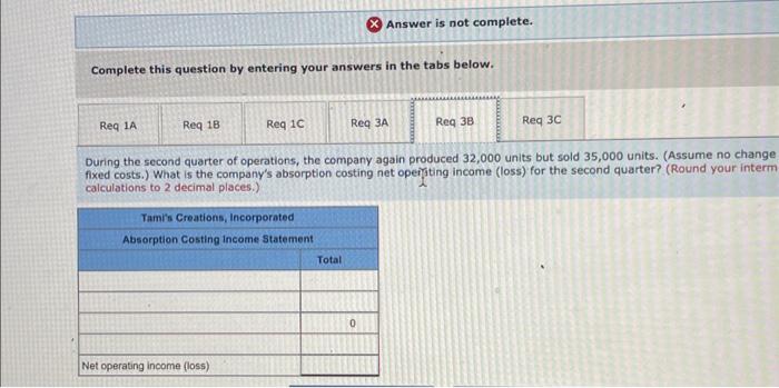 for the second quarter? b. What is the company's absorption costing net