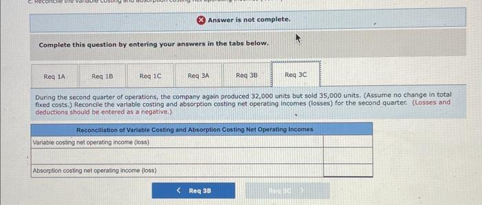 operating income (loss) for the second quarter? c. Reconcile the variable costing