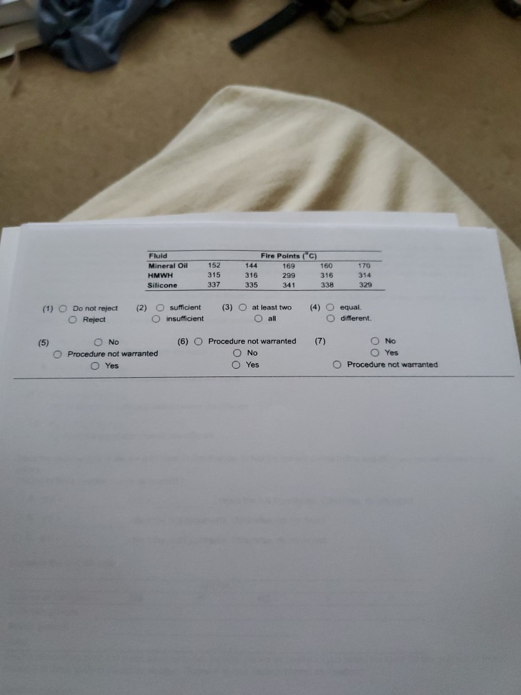 Under consideration are five credit cards. The sample sizes to be used