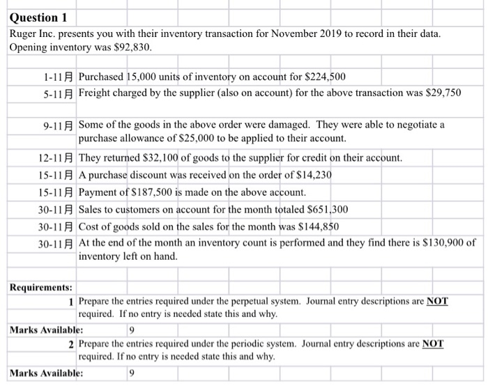 Please help me with the requirements below Question 1 Ruger Inc. presents