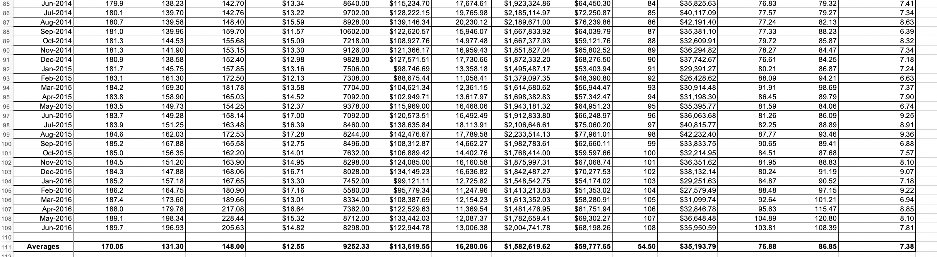 2 2 G ? 153.5 9 10 17 12 13 1570 14