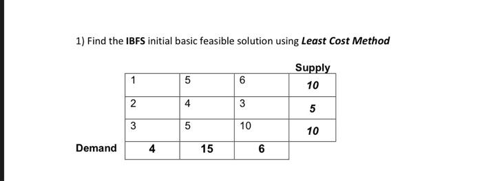  1) Find the IBFS initial basic feasible solution using Least Cost