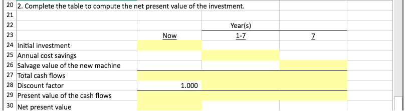 investment project using the net present value method. 3. Evaluate the acceptability