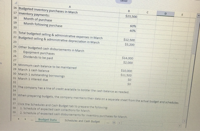 Prepare a direct materials budget, including a schedule of expected cash disbursements