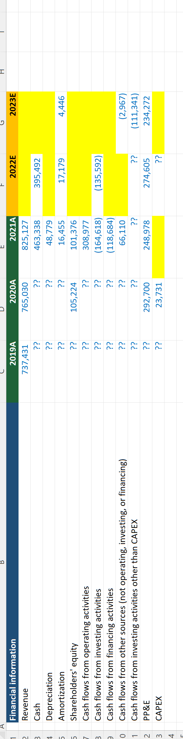  PLEASE SOLVE THE EMPTY YELLOW CELLS 