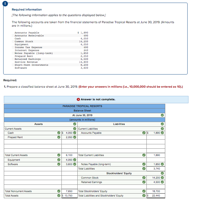 The answer is not complete make it complete. Required information [The