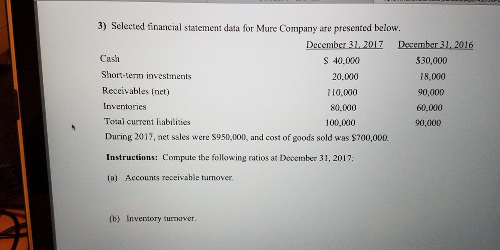 3) Selected financial statement data for Mure Company are presented below.