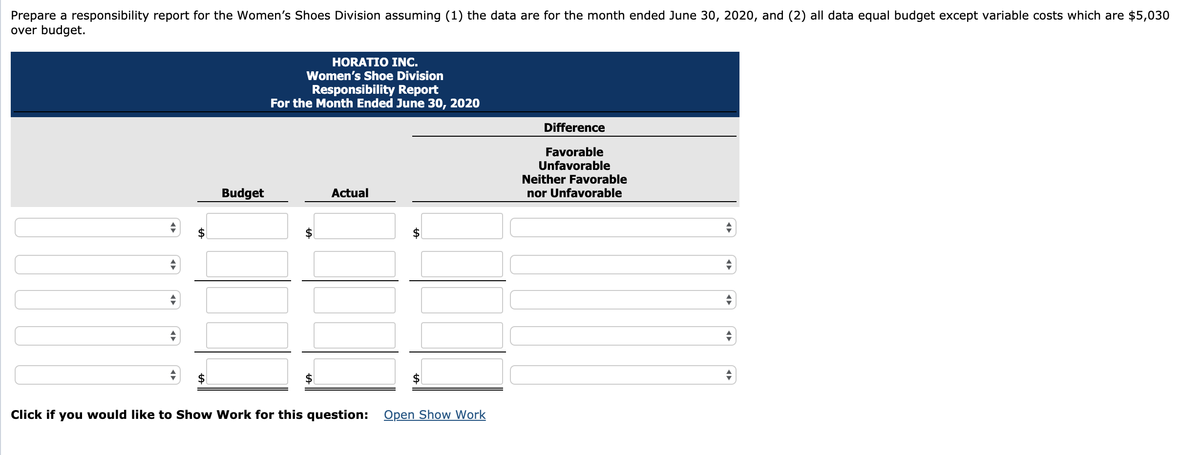 as profit centers. Actual operating data for the divisions listed alphabetically are
