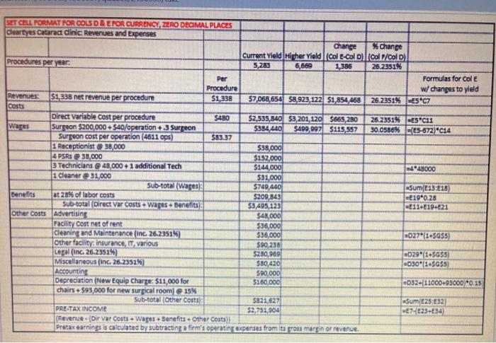 pre-tax profit would change if the increased patient yield (increase of patients