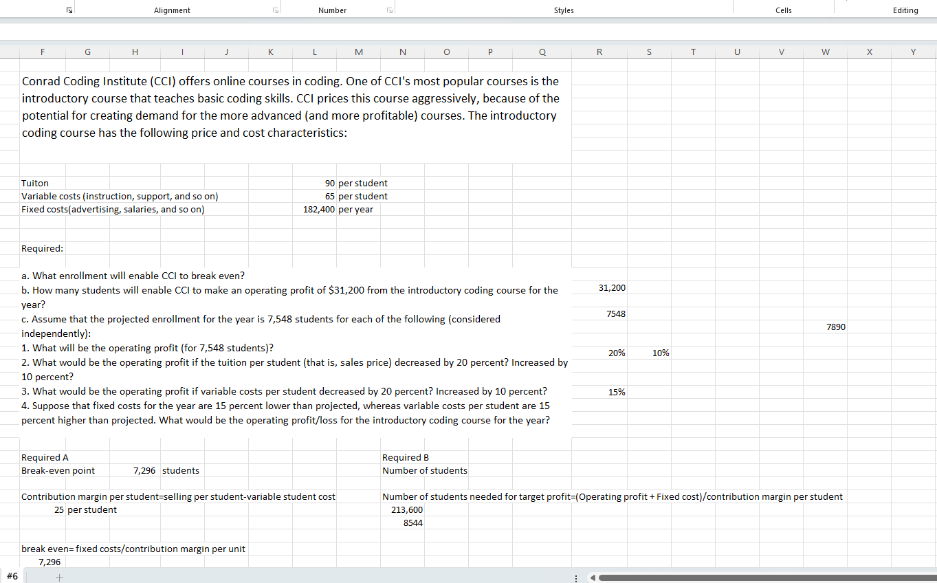 a. What enrollment will enable CCI to break even? b.How many students