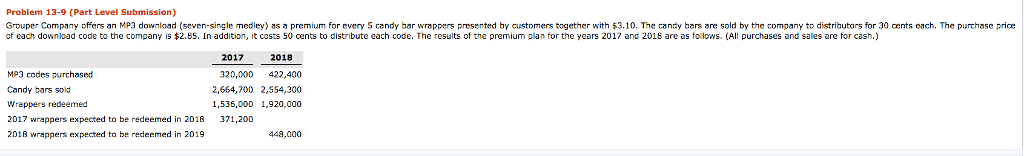 Need help with that last section from accounting, Problem 13-9 (Part Level