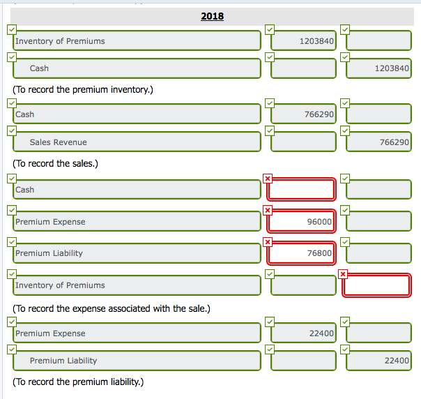 or every 5 candy bar wrappers presented by customers together with $3.10.