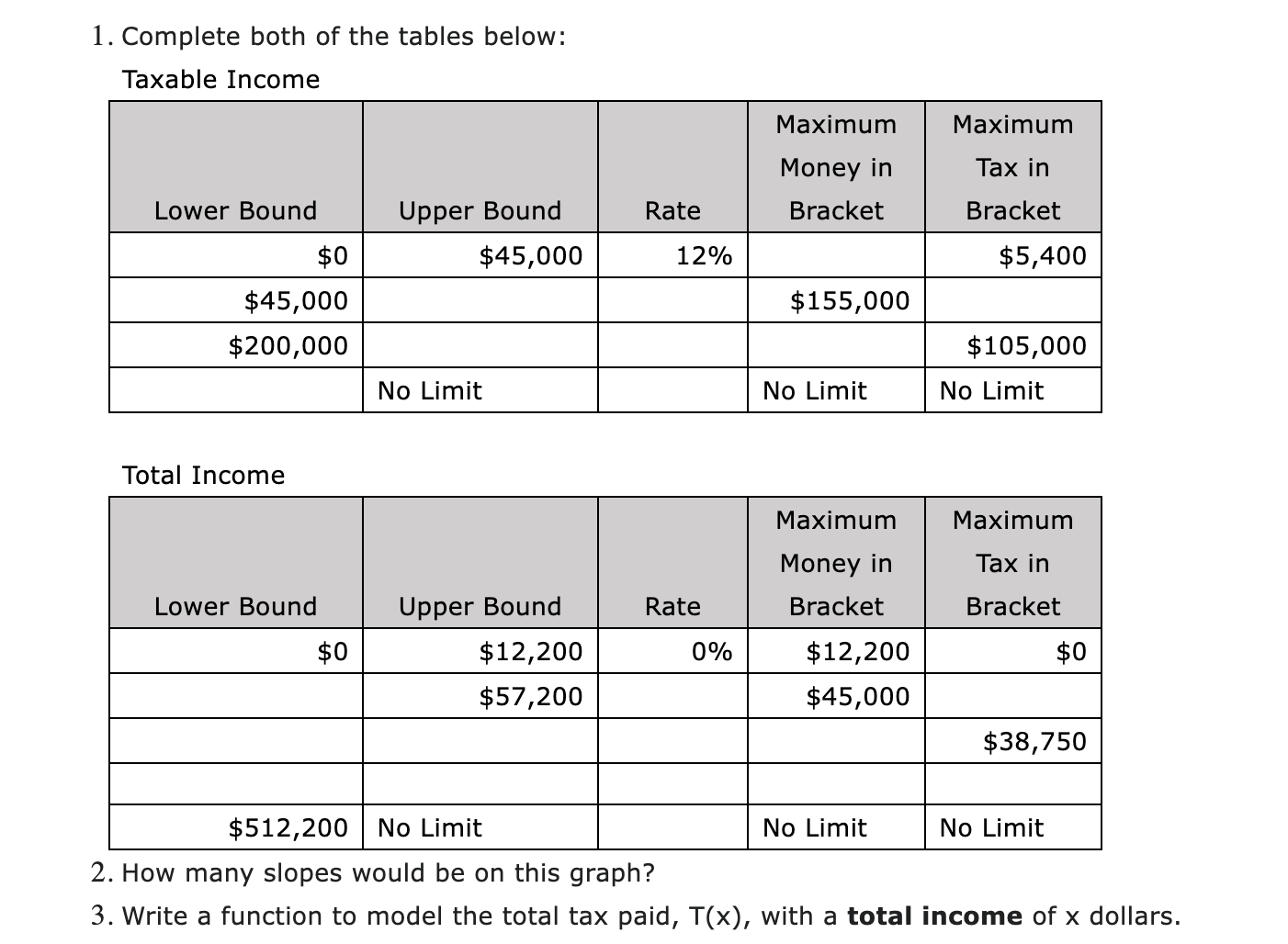  How many slopes would be on this graph? Write a function