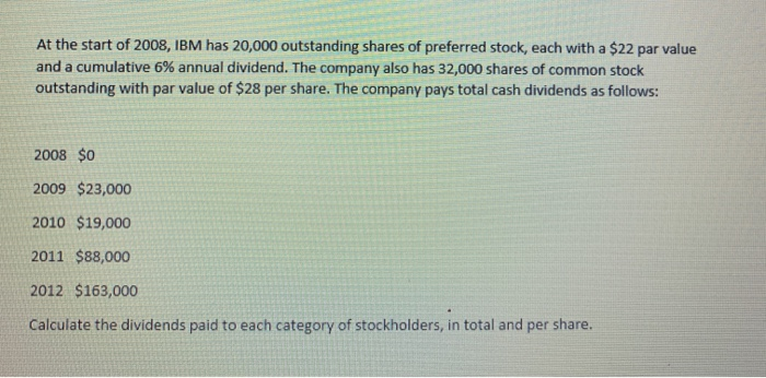  this question has to be answered as in a table shown