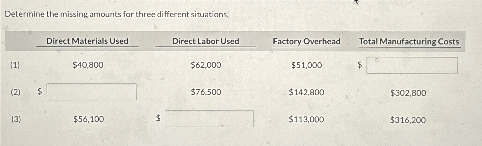  Determine the missing amounts for three different situations. \table[[,Direct Materials Used,Direct
