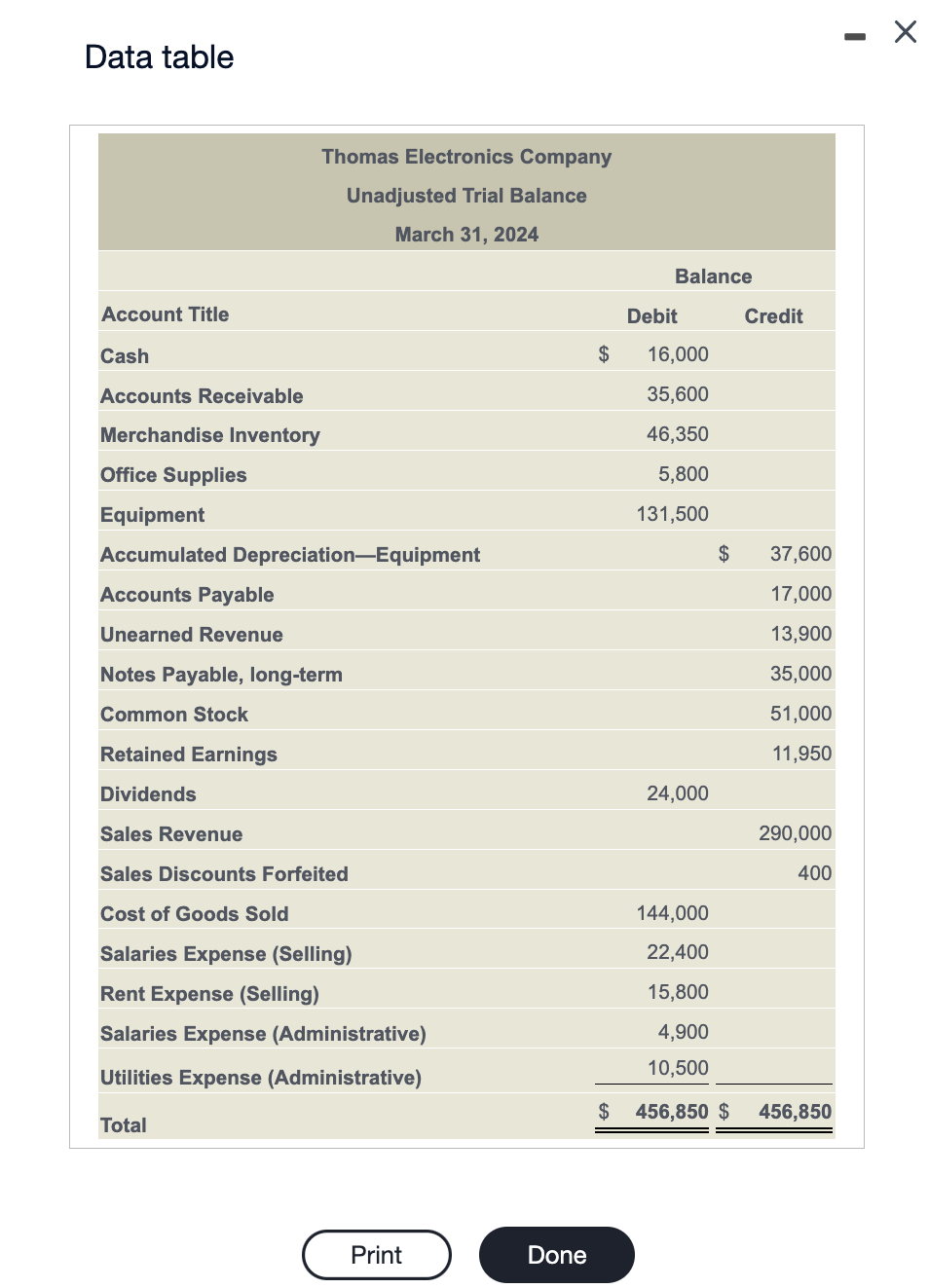 PLEASE HELP ME ASAP!!!! BEGGING YOU!!! Yes, it's only one problem, but