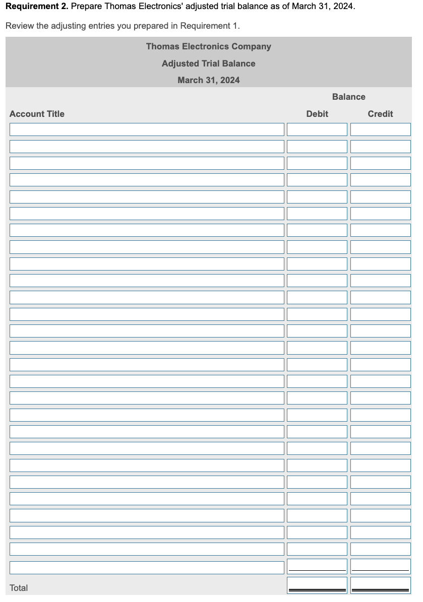 March 31, 2024. Data table Review the adjusted trial balance from Requirement