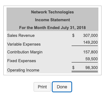 10,000, and 12,000 units. The static budget was based on expected sales