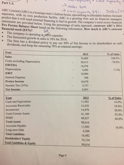 please pro forma statement and EFN at 88 percent capacity Part 1.A