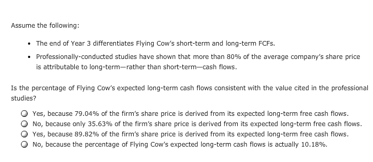 Flying Cow Aviation Inc.: Flying Cow Aviation Inc. is expected to generate