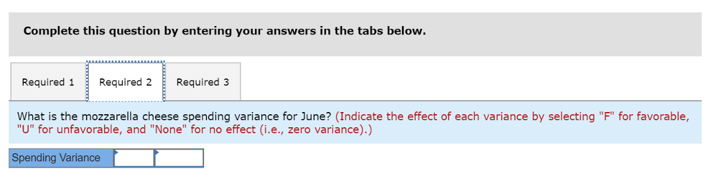 ability to manage the ingredient costs associated with making and selling its